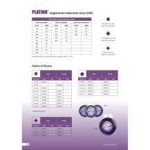 Super Platino, kruh, 2,4mm, 15m